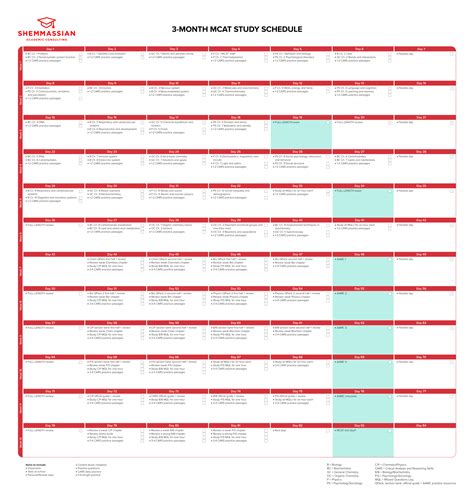 mcat study plan template